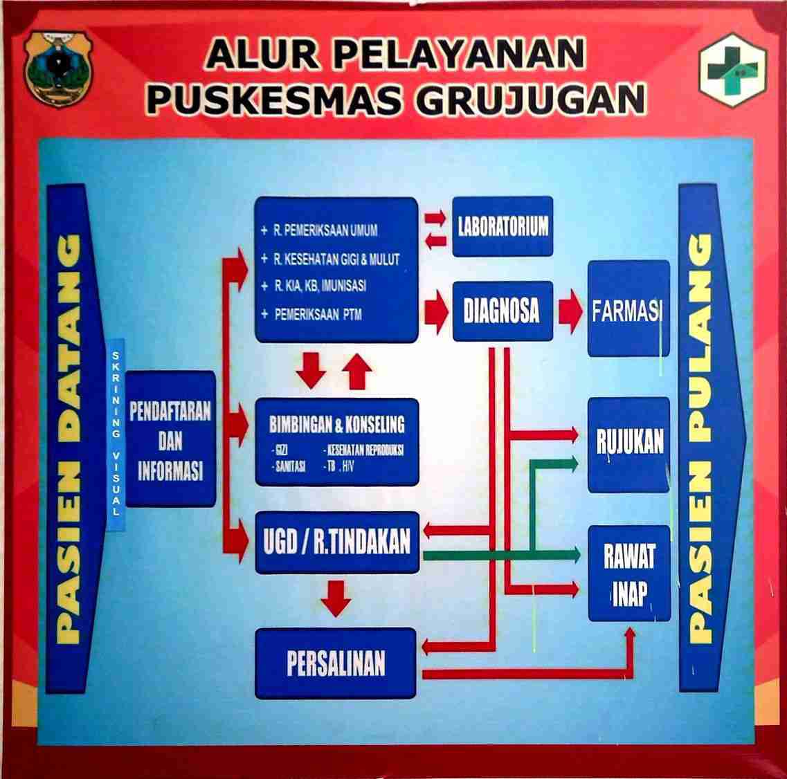 Alur Pelayanan.jpg